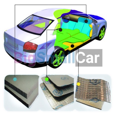 Шумоизоляция FSO, Шумоизоляция автомобиля FSO - купить Губовском